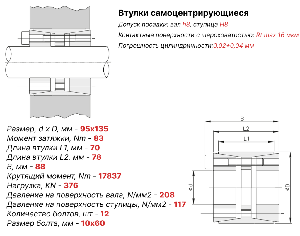 Чертеж втулка зажимная 95х135 Чертеж втулка зажимная 95х135
